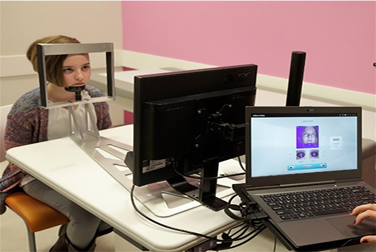 Eye Tracking Metrics Differences among Uninjured Adolescents and Those with Acute or Persistent Post-Concussion Symptoms