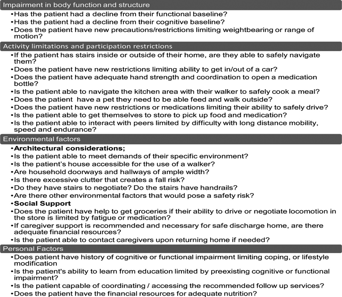 Physical Therapists: The Missing Link to Safe Care Transitions From the Acute Care Setting
