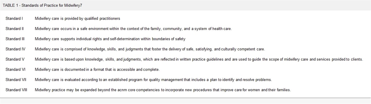 CNM/CMs Fill the Gap in Rural Maternal Care