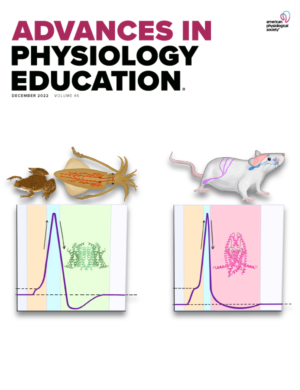 Bridging vascular physiology to vascular medicine - an integrative laboratory class