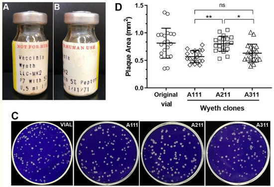 Viruses, Vol. 15, Pages 83: Genomic Characterization of the Historical Smallpox Vaccine Strain Wyeth Isolated from a 1971 Seed Vial