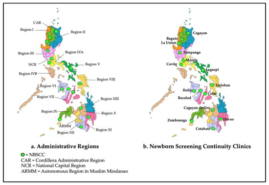 IJNS, Vol. 9, Pages 2: Newborn Screening Long-Term Follow-Up Clinics (Continuity Clinics) in the Philippines during the COVID-19 Pandemic: Continuing Quality Patient Care