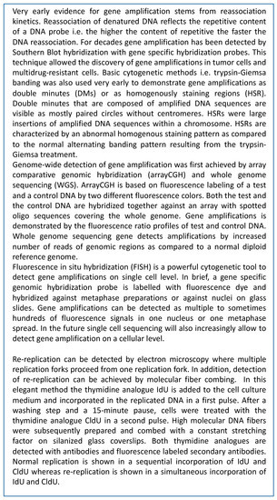 Cells, Vol. 12, Pages 148: Gene Amplification in Tumor Cells: Developed De Novo or Adopted from Stem Cells