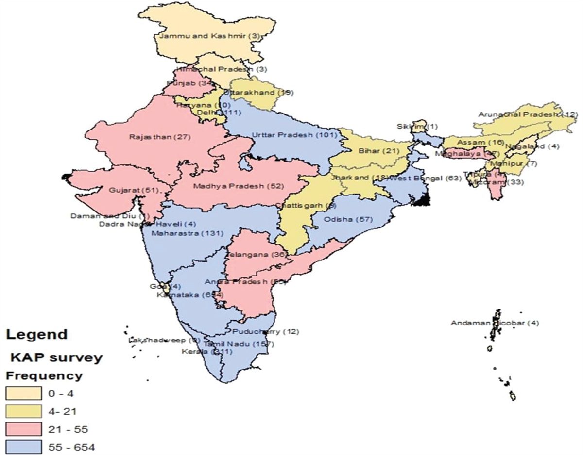 Knowledge, attitude and practice towards coronavirus disease 2019 among Indian residents – an online cross-sectional survey