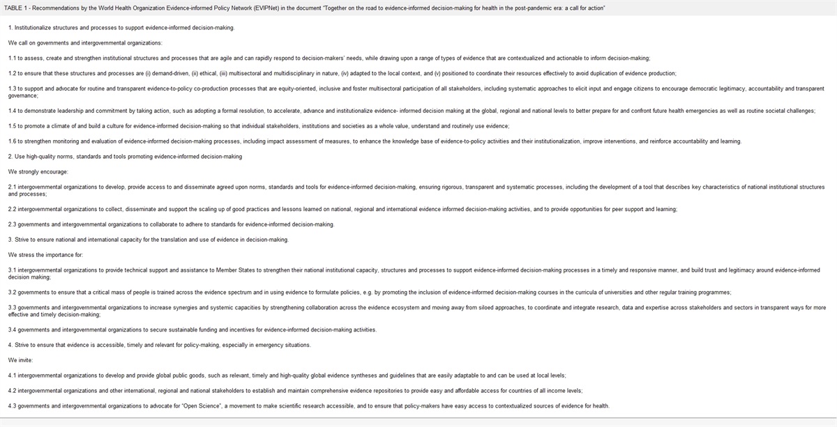 Global Statements to Produce and Implement Evidence in the Post-COVID-19 Era Provide a Path Forward for Rehabilitation − A Joint Initiative of Cochrane Rehabilitation and the Leading Journals in the Field