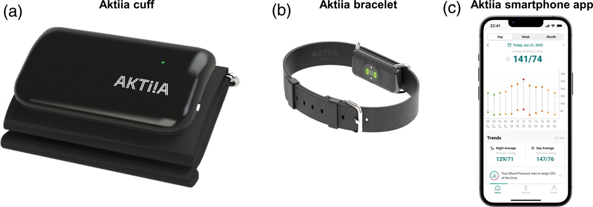 Validation of the Aktiia blood pressure cuff for clinical use according to the ANSI/AAMI/ISO 81060-2:2013 protocol