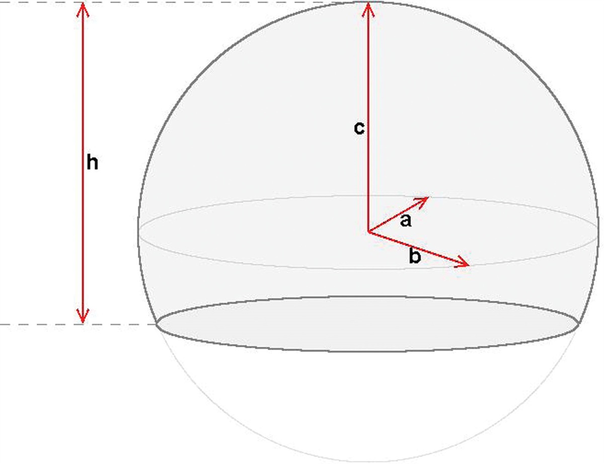 Optimising cylinder model dimensions for VARSKIN to simulate a droplet of radionuclide skin contamination using Geant4 Monte Carlo code