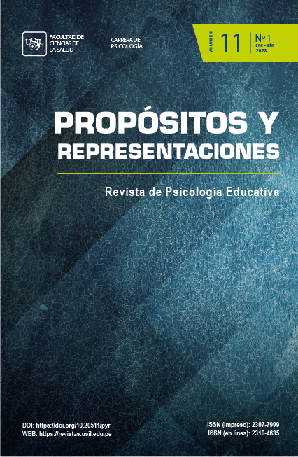 Análisis de las propiedades psicométricas de la Brief Resilience Scale (BRS) en universitarios peruanos