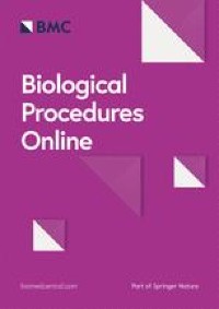 BPTF in bone marrow provides a potential progression biomarker regulated by TFAP4 through the PI3K/AKT pathway in neuroblastoma
