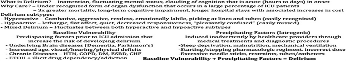 Recognizing and Reducing Delirium in the Intensive Care Unit