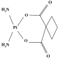 Antitumor and antioxidant activity of some metal complex compounds
