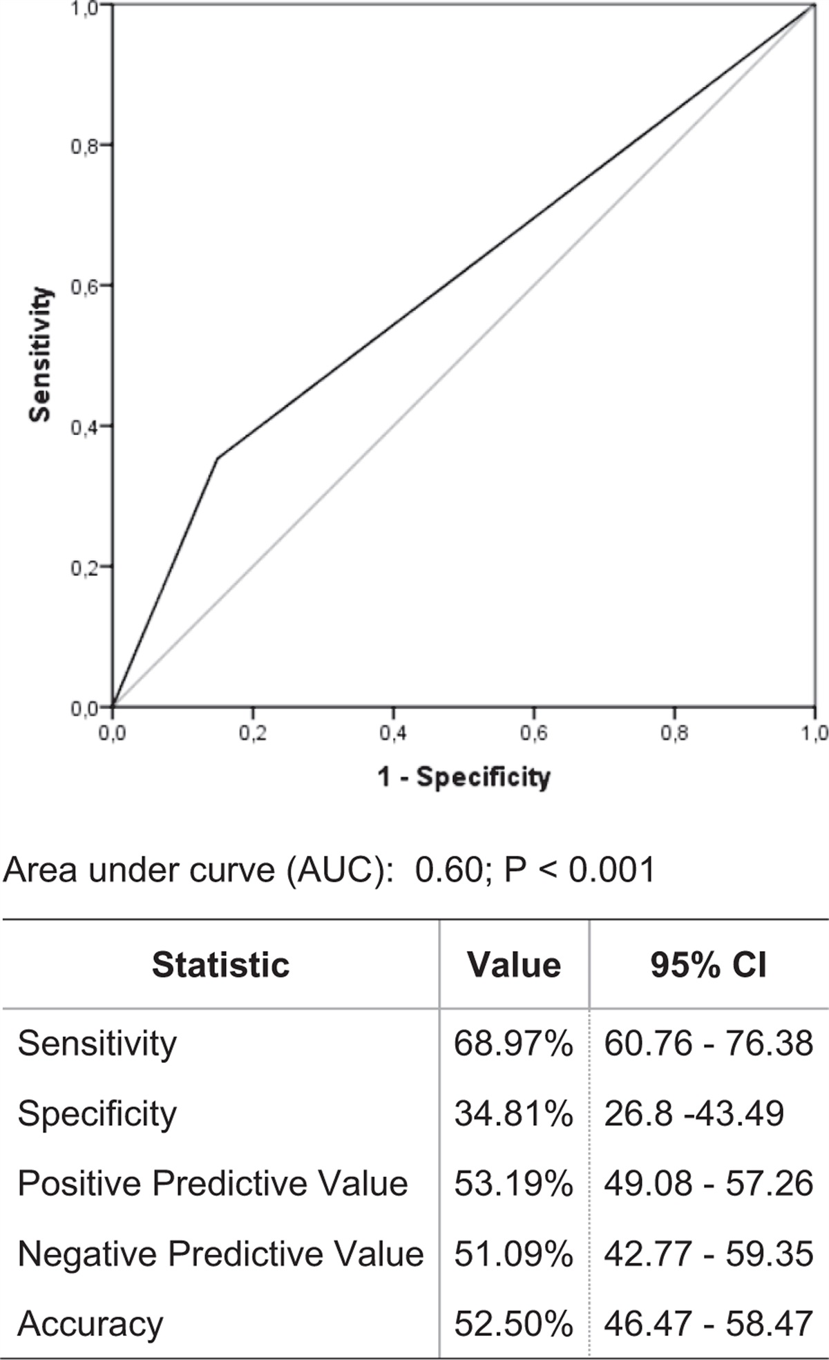 Reply to ‘Diabetes and orthostatic hypotension: are all patients treated equal?’