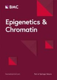 Live-cell imaging of chromatin contacts opens a new window into chromatin dynamics