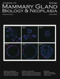 Imagine beyond: recent breakthroughs and next challenges in mammary gland biology and breast cancer research