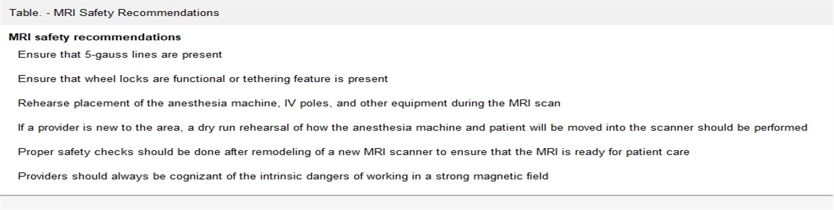 Problems With Magnetic Resonance Imaging-Conditional Anesthesia Machine During Routine Imaging: A Near-Miss Case Report
