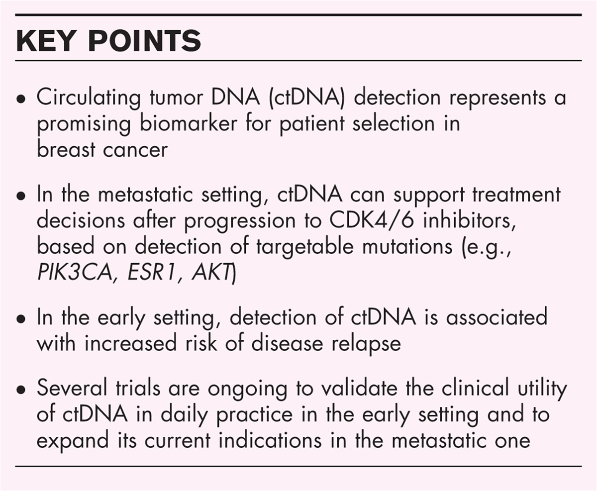 Circulating tumor DNA in breast cancer: a biomarker for patient selection