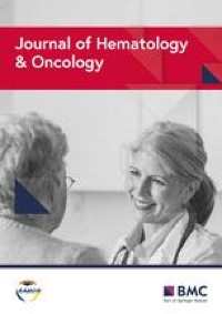 Phase I study evaluating the Fc-optimized FLT3 antibody FLYSYN in AML patients with measurable residual disease