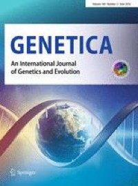 Patterns of cytonuclear discordance and divergence between subspecies of the scarlet macaw (Ara macao) in Central America