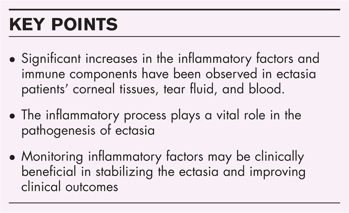 Ocular surface inflammation and ectatic corneal disorders