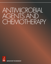 In vitro activity of sanitizers against mono- and polymicrobial biofilms of C. parapsilosis and S. aureus