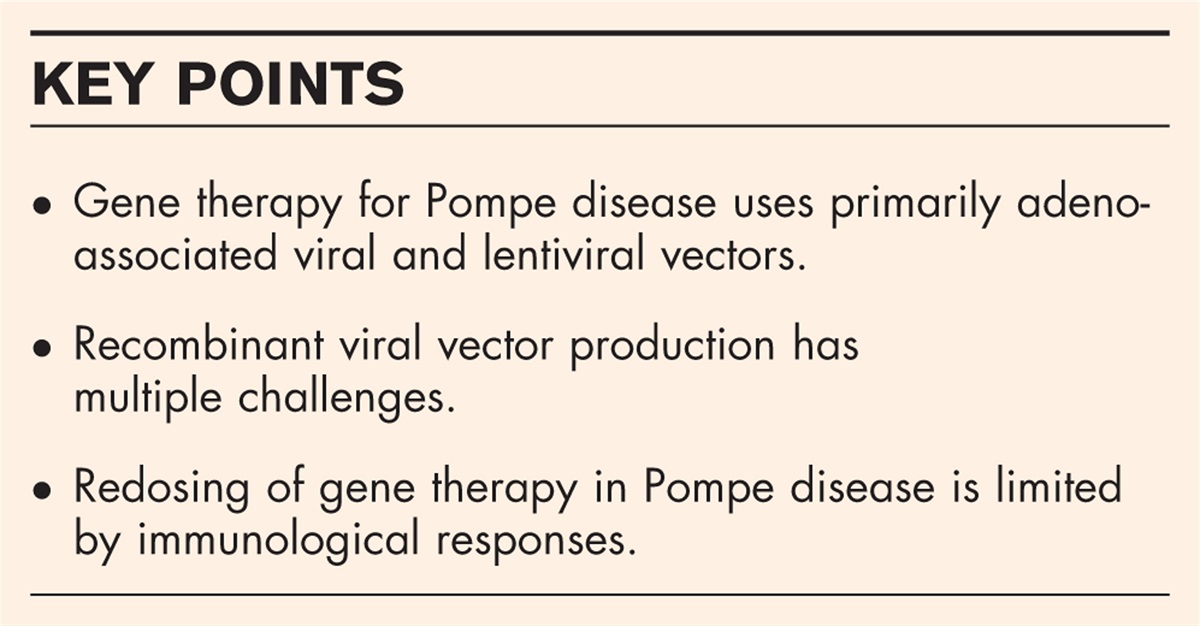 Current avenues of gene therapy in Pompe disease