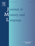 Understanding the complexity of computational models through optimization and sloppy parameter analyses: The case of the Connectionist Dual-Process Model