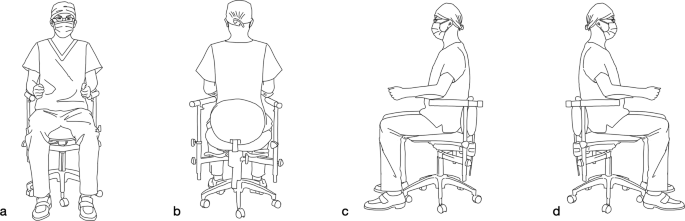 Experts consensus on the procedure of dental operative microscope in endodontics and operative dentistry