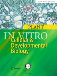 Development of an efficient micropropagation protocol for Nematanthus wettsteinii using leaf and shoot-tip explants