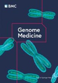 Integrated study of systemic and local airway transcriptomes in asthma reveals causal mediation of systemic effects by airway key drivers