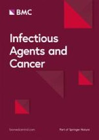 Do women with high-risk HPV E6/E7 mRNA test positivity and NILM cytology need colposcopy?