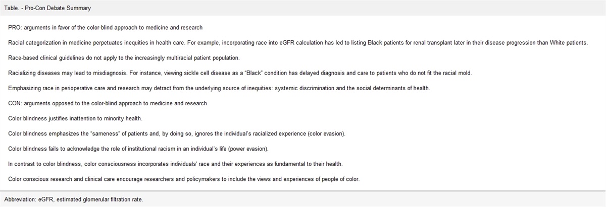 Pro-Con Debate: Perioperative Research Should Be Color-Blind