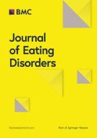 The relationship between cannabis and anorexia nervosa: a scoping review