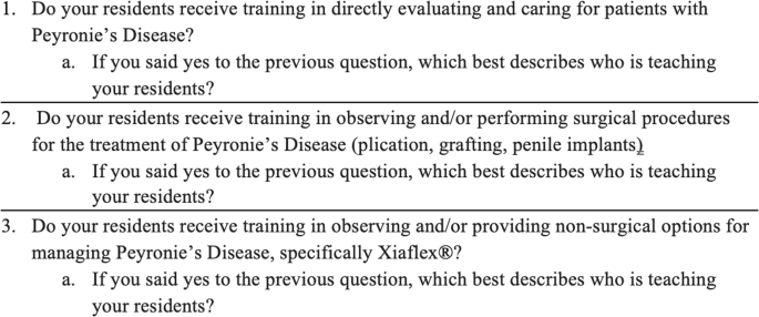 A survey of exposure to the use of Xiaflex for the treatment of Peyronie’s disease among United States urology residency programs