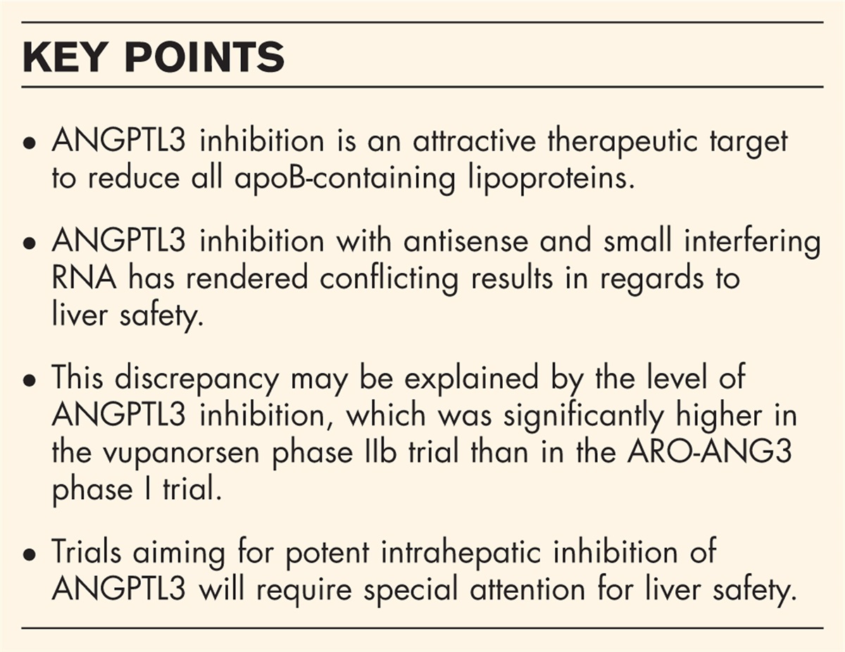 Angiopoietin-like 3 inhibition and the liver: less is more?