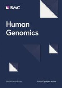Genetic evidence for the causal association between type 1 diabetes and the risk of polycystic ovary syndrome