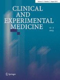 A systematic review regarding the prevalence of malignancy in patients with the hyper-IgE syndrome