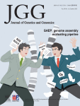 Integrating genome-wide association study with multi-tissue transcriptome analysis provides insights into the genetic architecture of teat traits in pigs