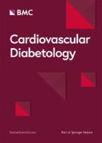 Association between triglyceride-glucose index and in-hospital mortality in critically ill patients with sepsis: analysis of the MIMIC-IV database