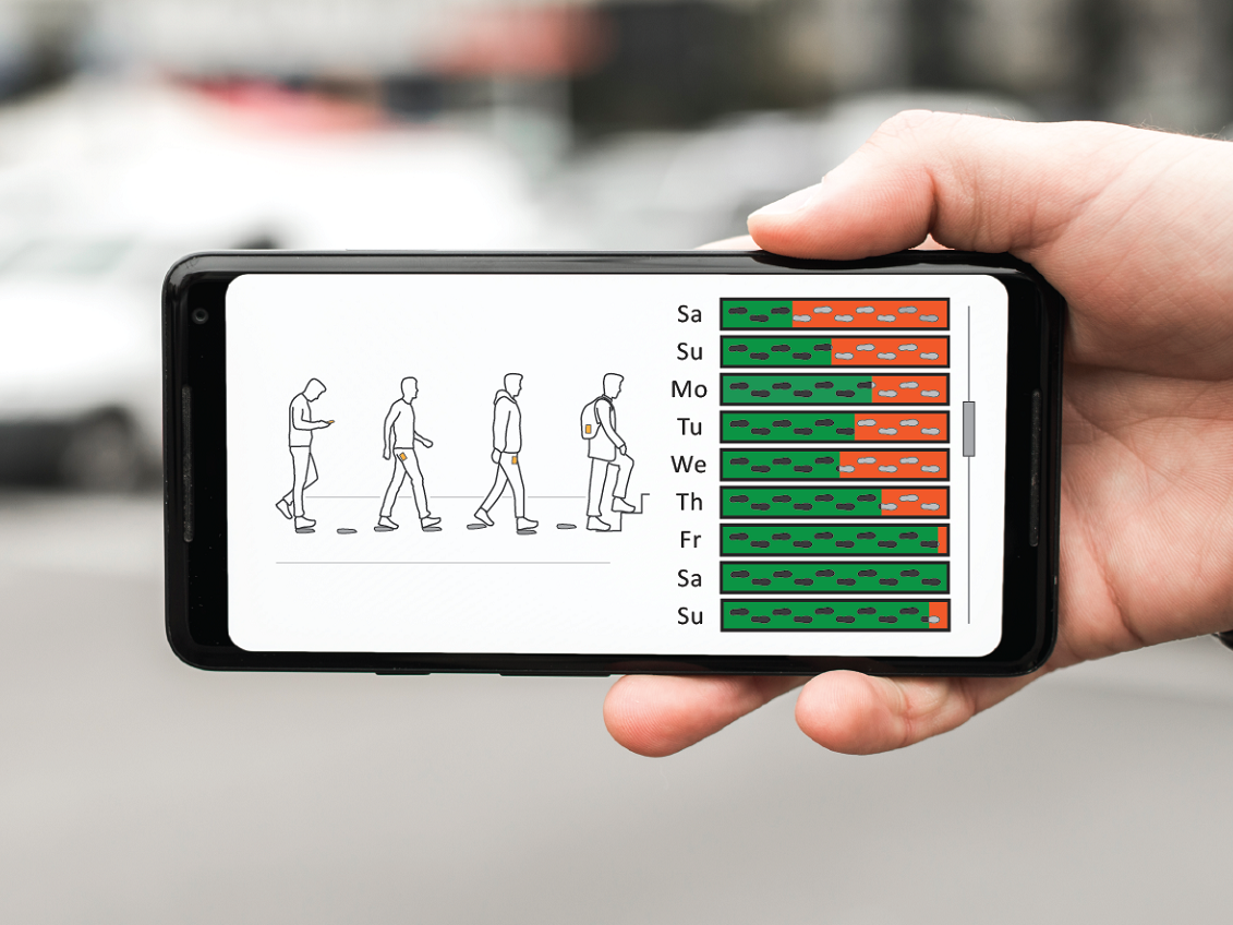 Open-Source, Step-Counting Algorithm for Smartphone Data Collected in Clinical and Nonclinical Settings: Algorithm Development and Validation Study