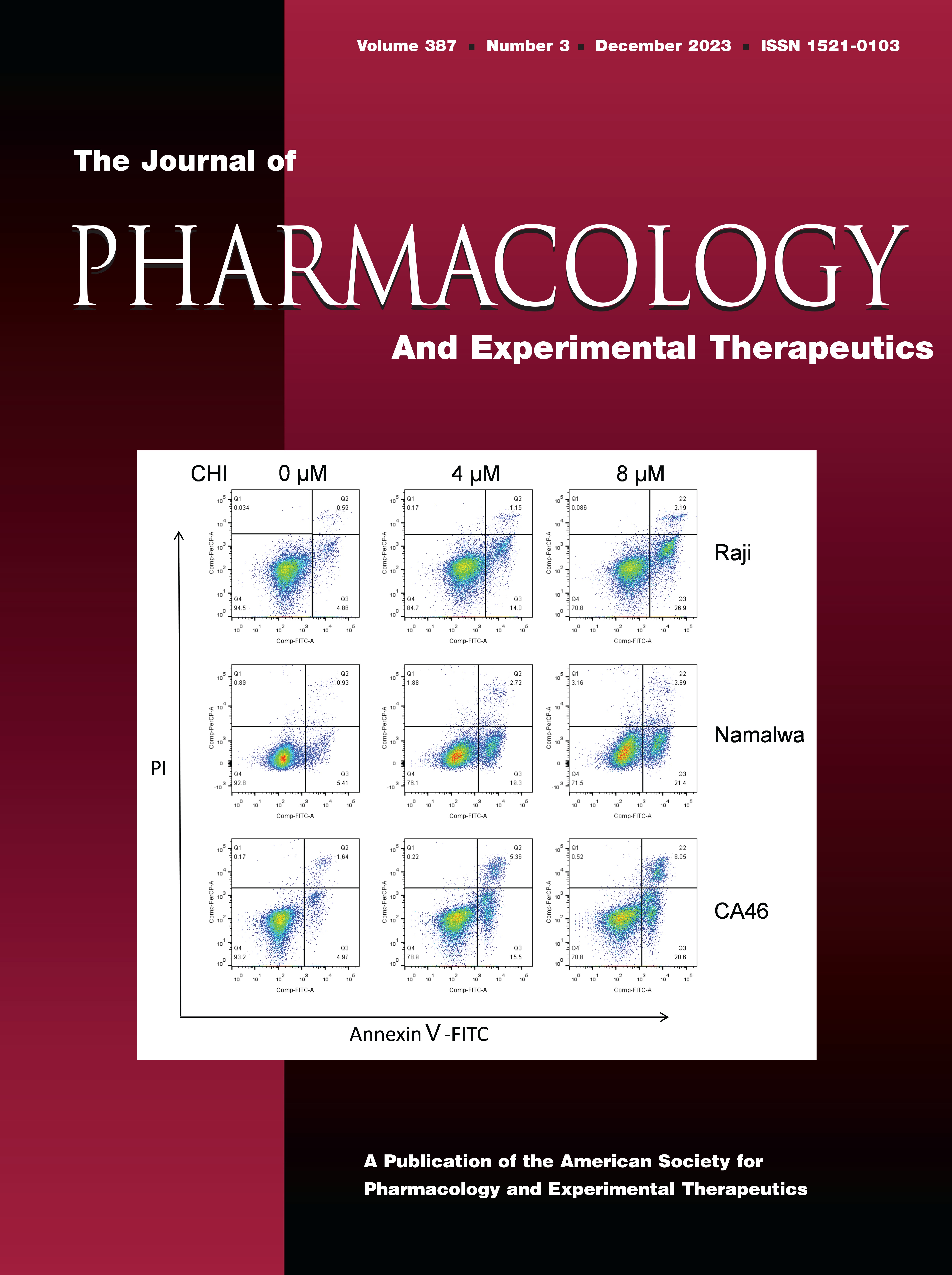 Serum Glucocorticoid-Regulated Kinase-1 in Ischemia-Reperfusion Injury: Blessing or Curse [Minireview]