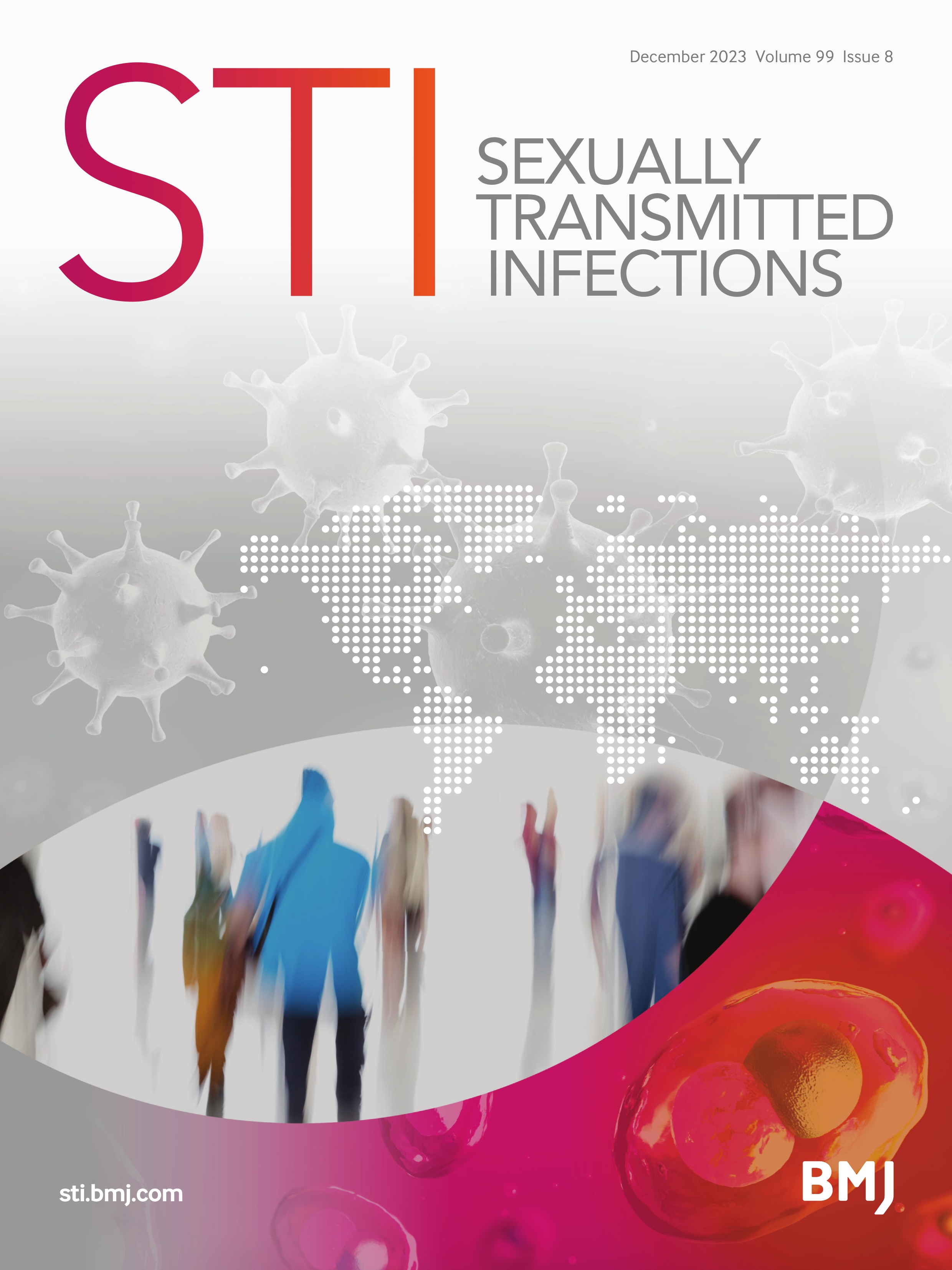 Association between where men who have sex with men (MSM) meet sexual partners and chlamydia/gonorrhoea infection before and during the COVID-19 pandemic in San Diego, California