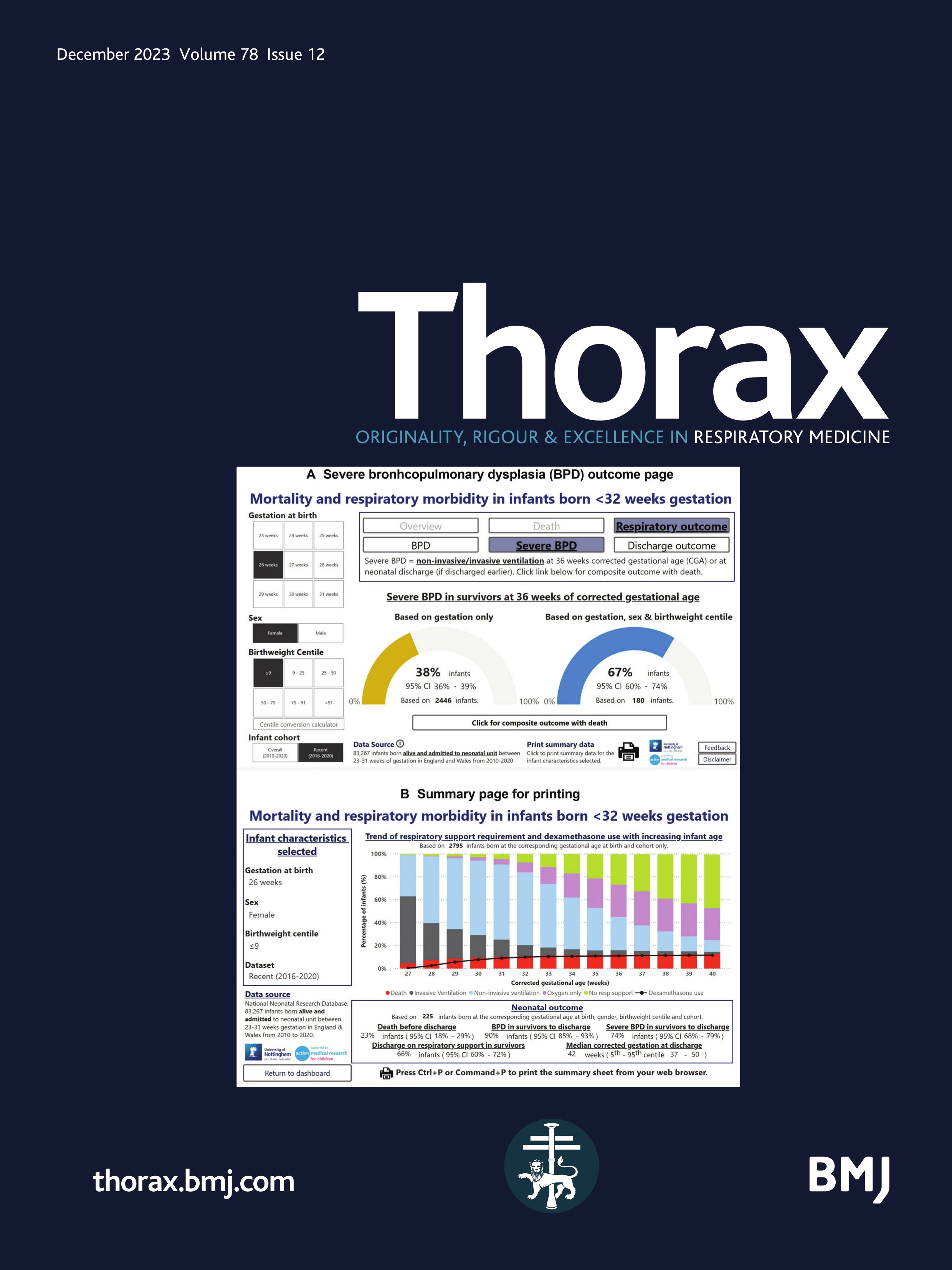 Phenotyping by persistent inflammation in systemic sclerosis associated interstitial lung disease: a EUSTAR database analysis