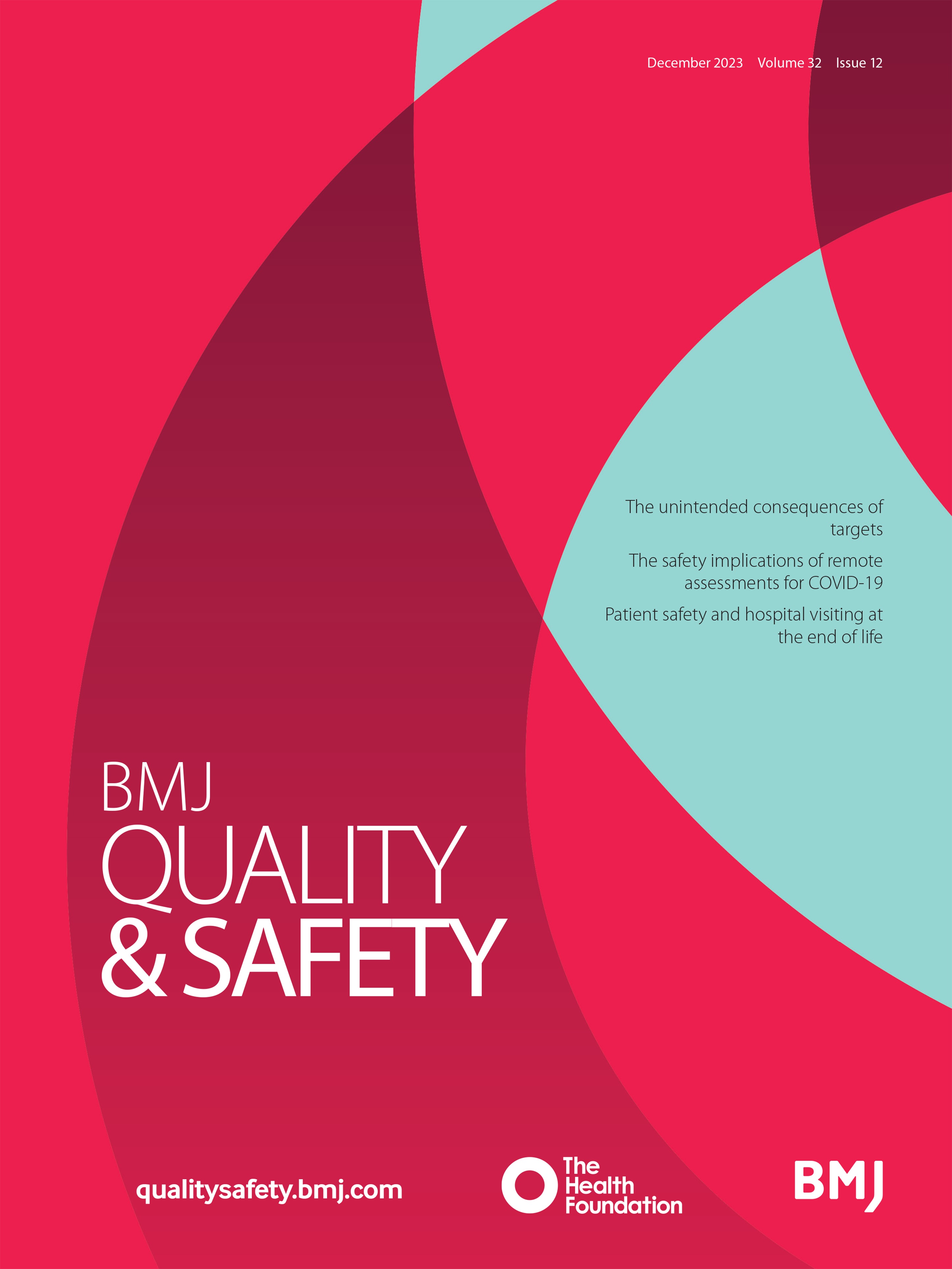 Factors that influence the implementation of (inter)nationally endorsed health and social care standards: a systematic review and meta-summary