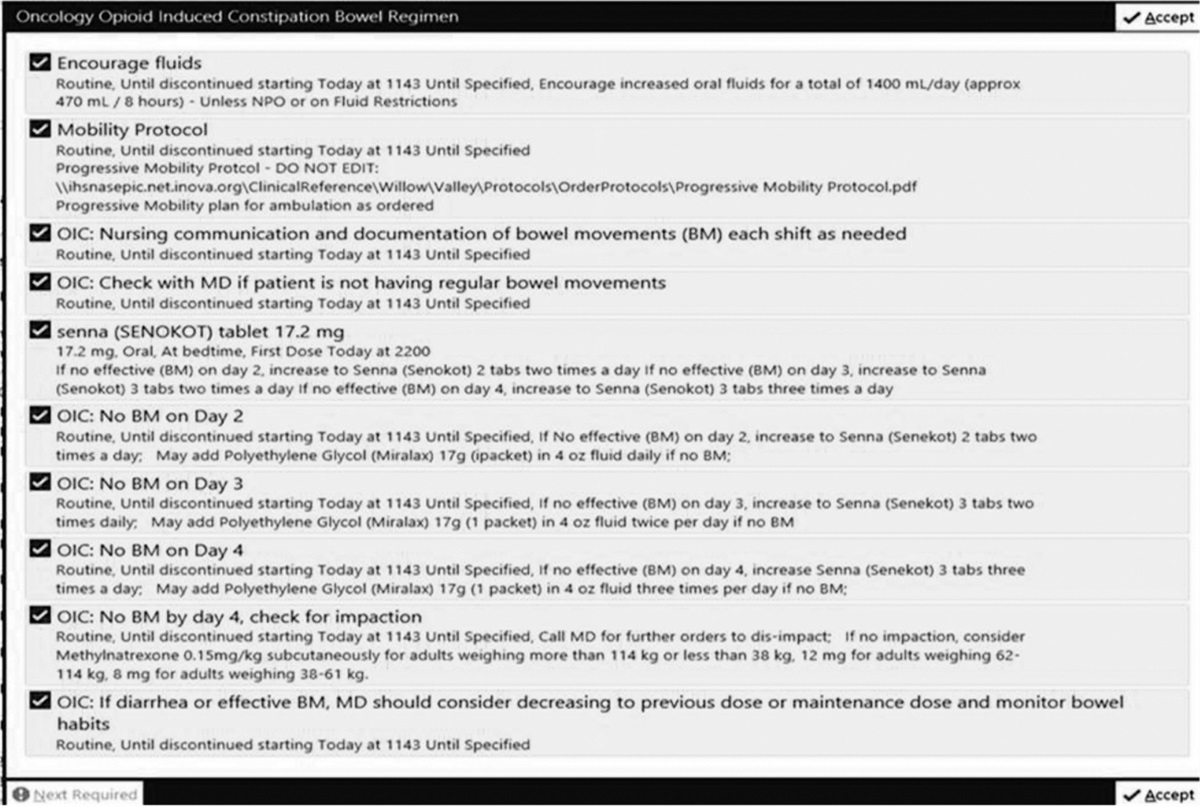 Bowel Management Protocol: Impact on Care Transitions of Oncology Patients