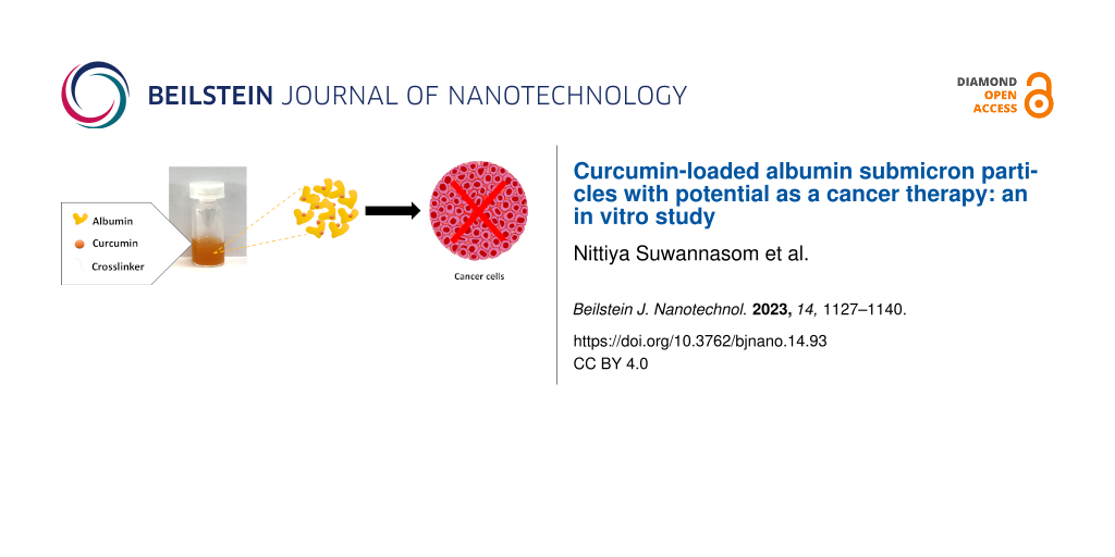 Curcumin-loaded albumin submicron particles with potential as a cancer therapy: an in vitro study