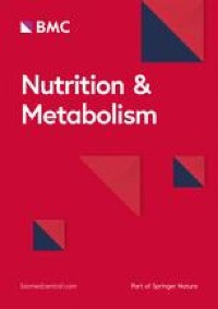 Exploring the underlying mechanisms of fisetin in the treatment of hepatic insulin resistance via network pharmacology and in vitro validation