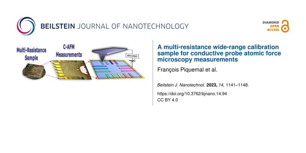 A multi-resistance wide-range calibration sample for conductive probe atomic force microscopy measurements