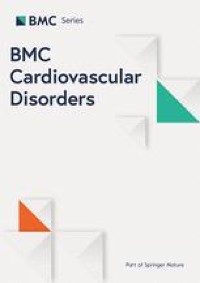 Relationship between serum interleukin-6 levels and severity of coronary artery disease undergoing percutaneous coronary intervention