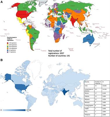 Advancing neurosurgical education in the age of online learning and global knowledge sharing: impact of Cerebrovascular Q&A webinar series