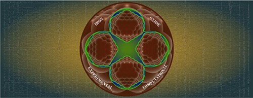 Iron oxide magnetic aggregates: Aspects of synthesis, computational approaches and applications